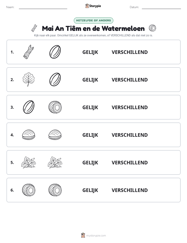 Zelfde of Verschillend