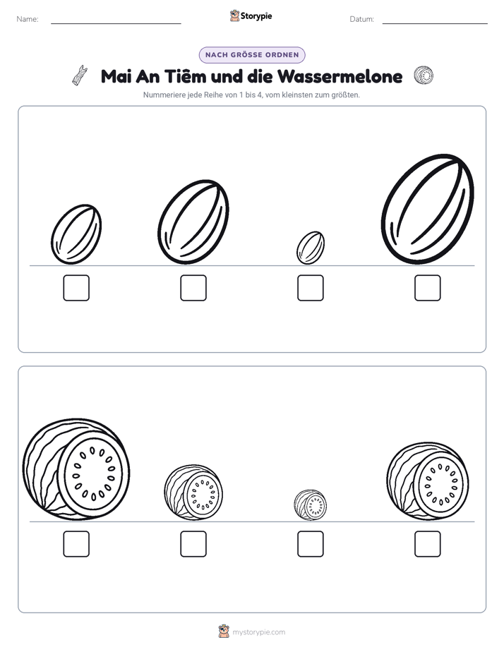 Größenordnung