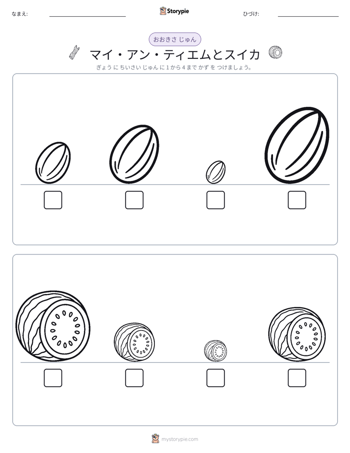 サイズ順