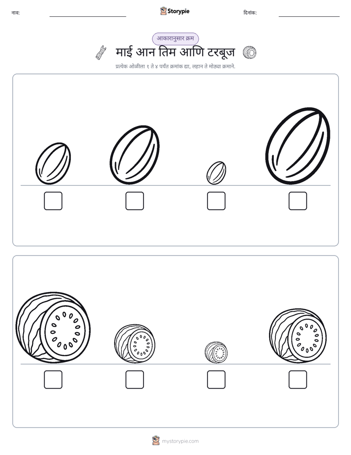 आकार क्रम