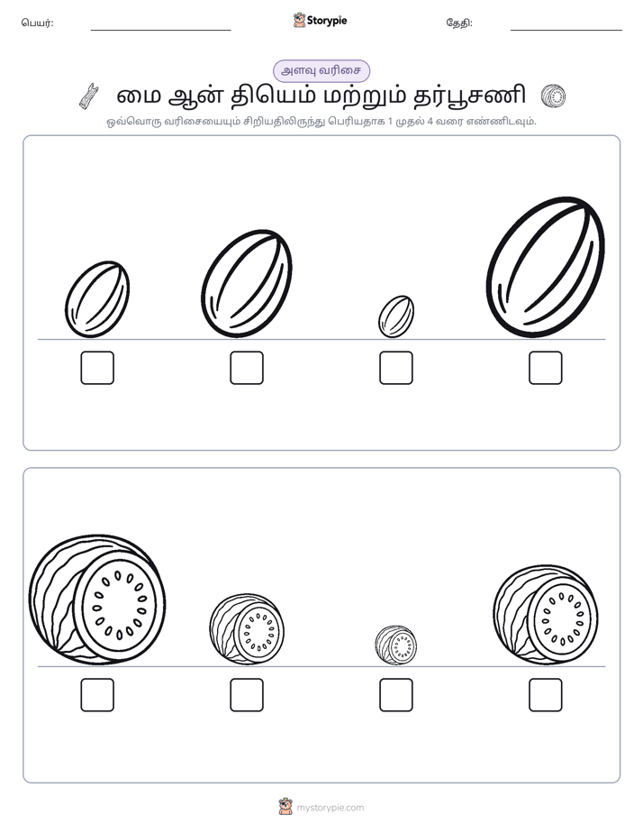 அளவீட்டு வரிசை