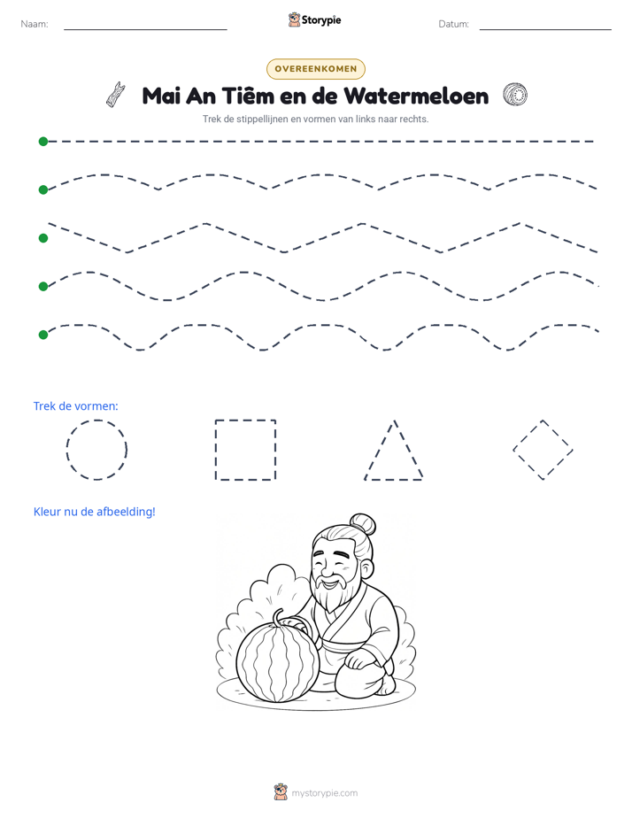 Nabootsen