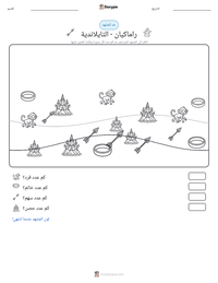 معاينة ورقة العمل القابلة للطباعة راماكيان - التايلاندية