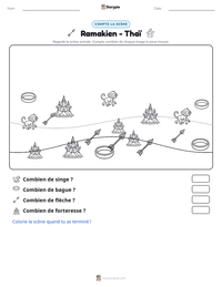 Aperçu de la feuille de travail imprimable Ramakien - Thaï
