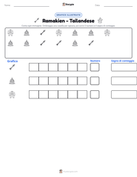 Anteprima della scheda stampabile di Ramakien - Tailandese