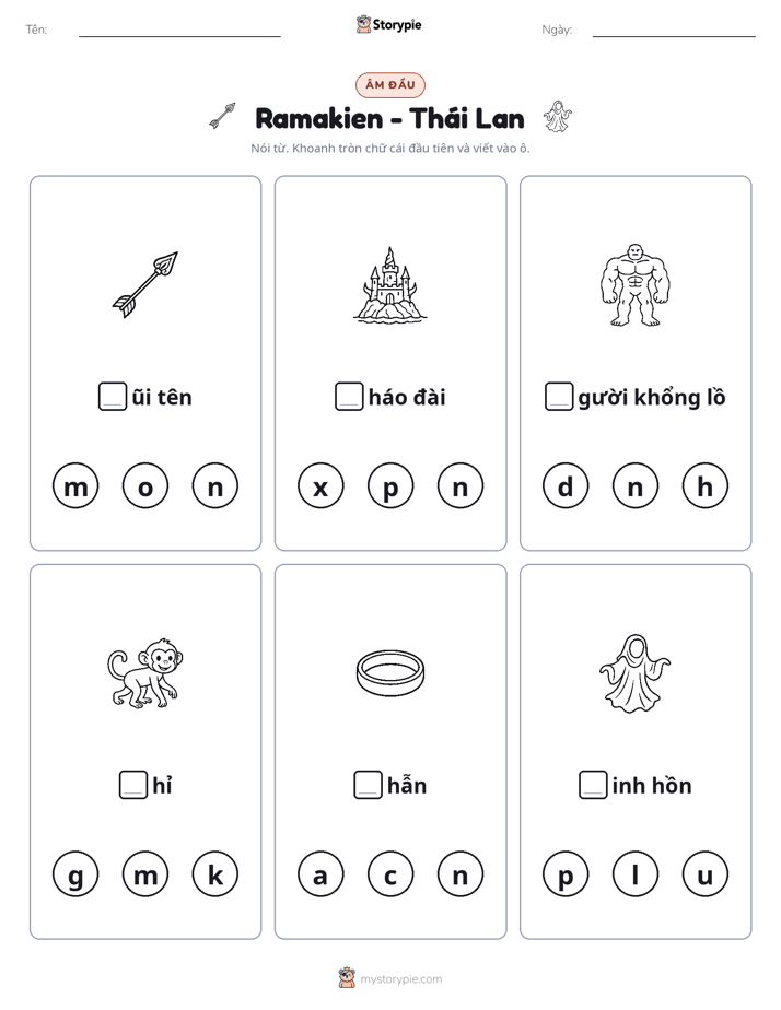 Âm Đầu