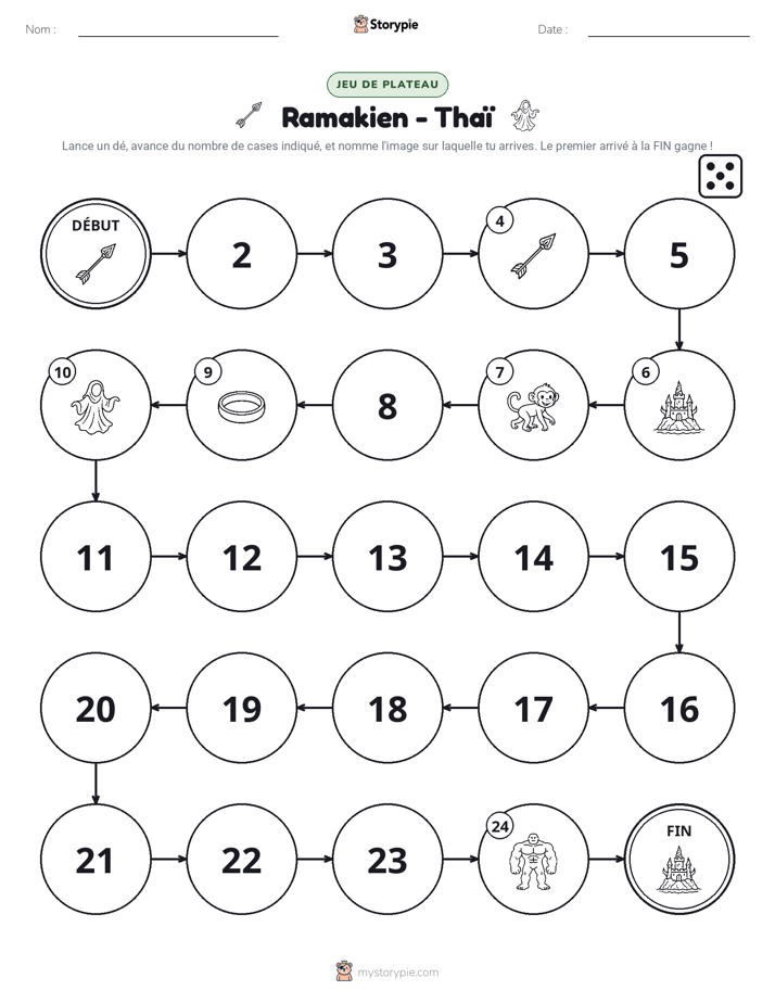 Jeu de Rouler & Avancer