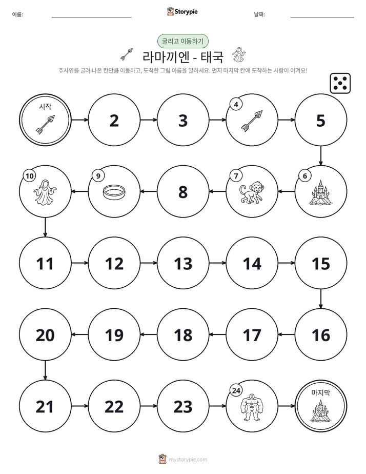 주사위 굴리고 이동하기 게임