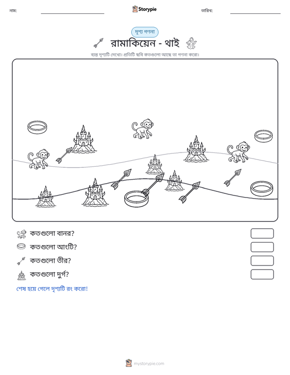 গণনা দৃশ্য
