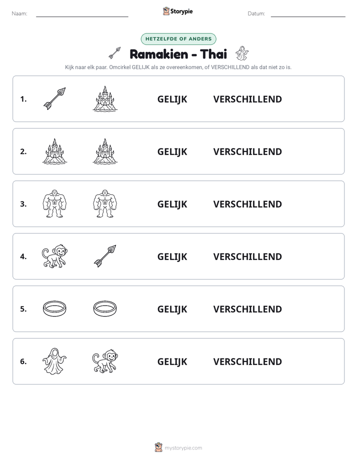 Zelfde of Verschillend