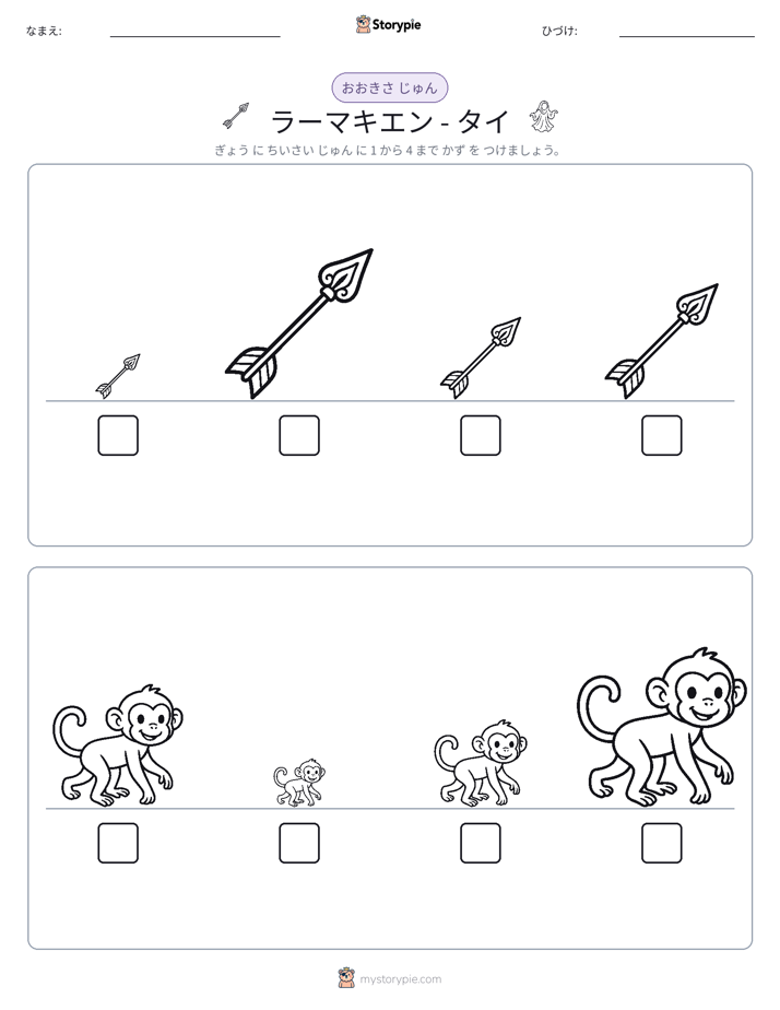 サイズ順