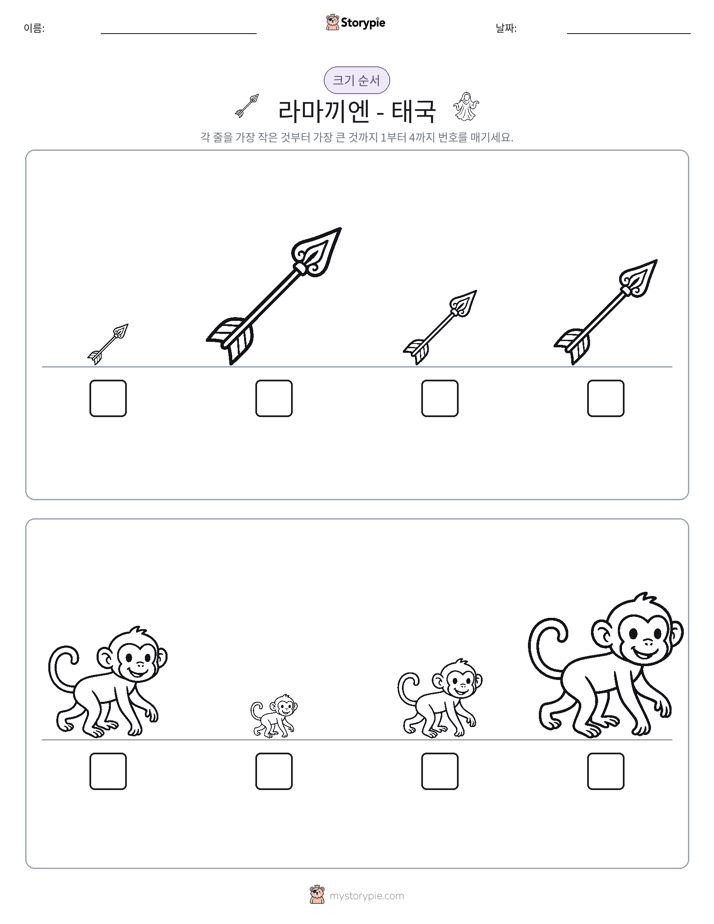 크기 순서