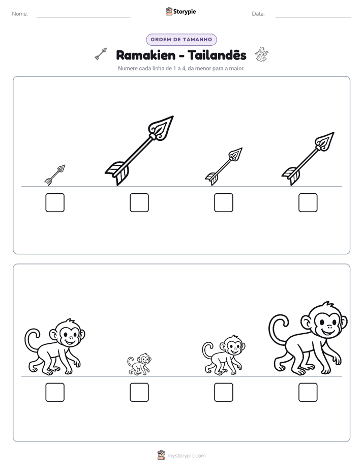 Ordem de Tamanho