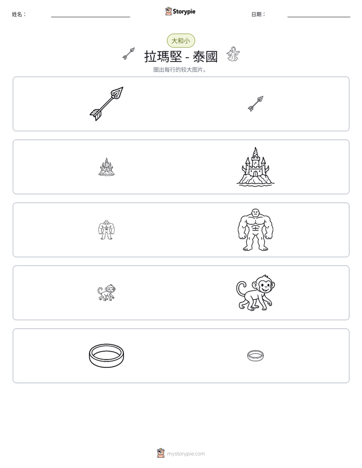 分类