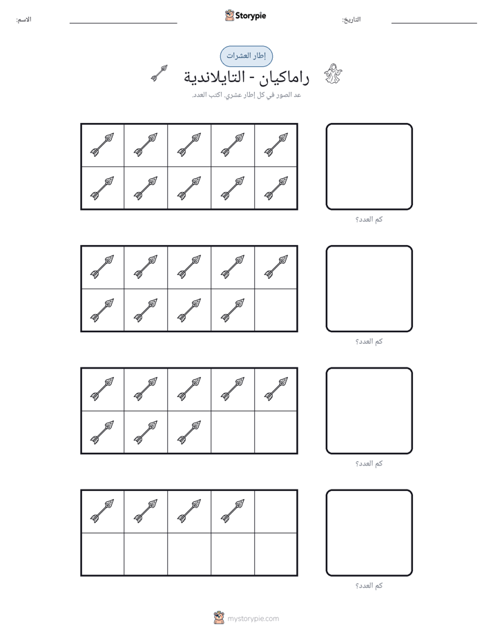 إطار العشرة