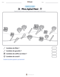 Aperçu de la feuille de travail imprimable Phra Aphai Mani