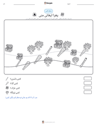 پھرا اپھائی منی پرنٹ کرنے کے قابل ورکشیٹ کا پیش نظارہ
