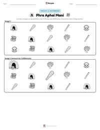 Aperçu de la feuille de travail imprimable Phra Aphai Mani