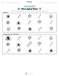 Anteprima della scheda stampabile di Phra Aphai Mani