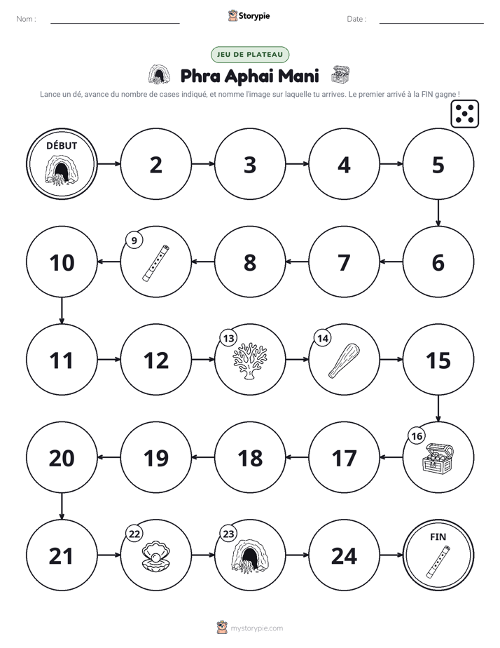 Jeu de Rouler & Avancer