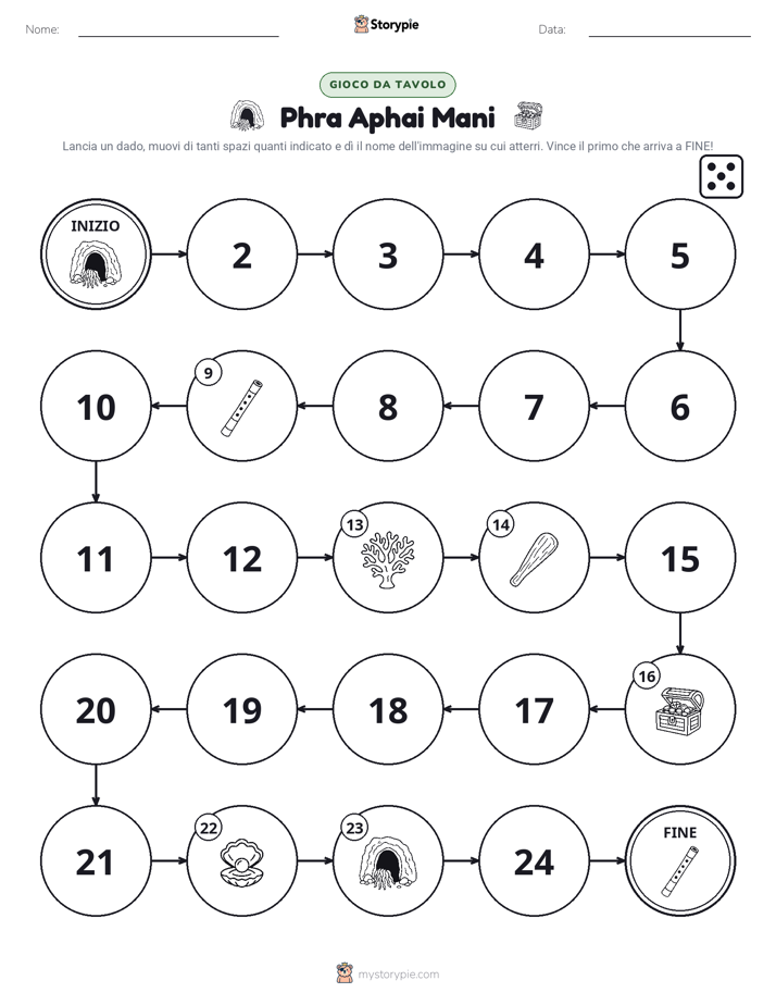 Gioco di Ruolo & Movimento