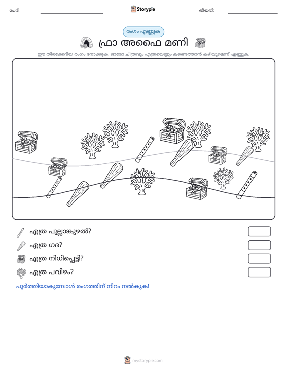 എണ്ണുന്ന ദൃശ്യങ്ങൾ