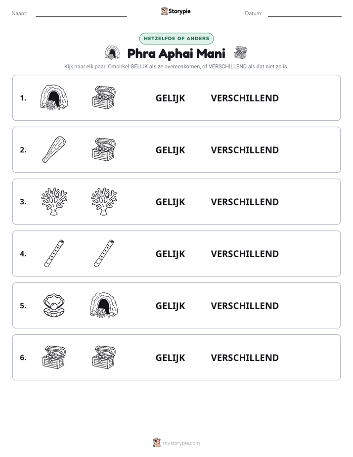 Zelfde of Verschillend