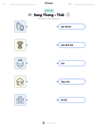 Xem trước tài liệu in sẵn Sang Thong - Thái