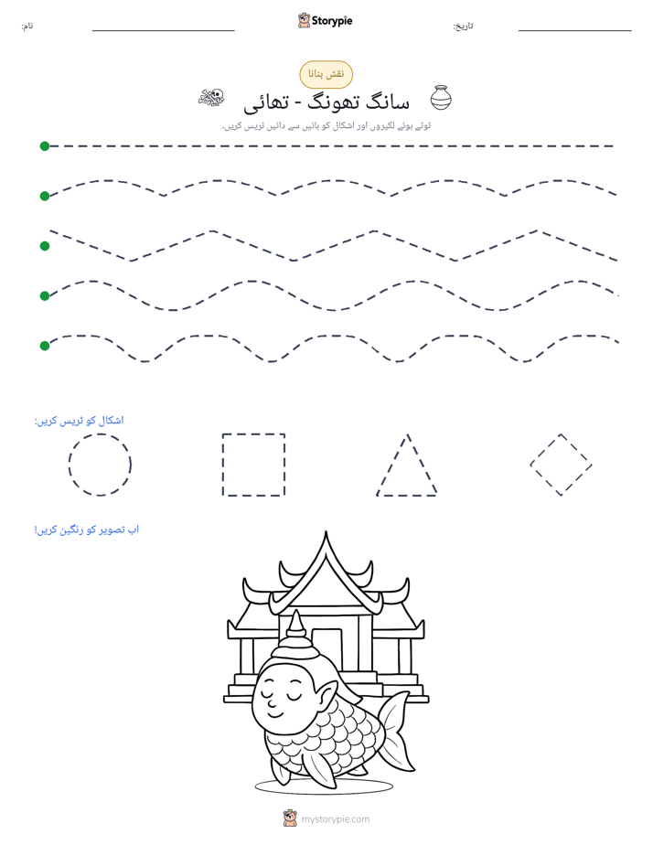 نقشہ بنانا