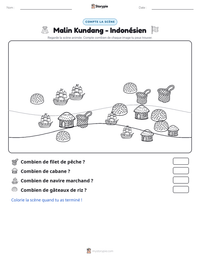Aperçu de la feuille de travail imprimable Malin Kundang - Indonésien