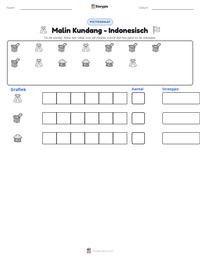Malin Kundang - Indonesisch afdrukbare werkblad voorbeeld