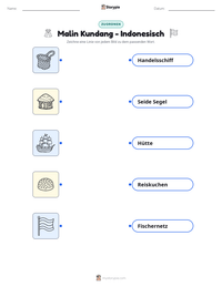 Malin Kundang - Indonesisch druckbare Arbeitsblatt Vorschau