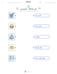 مالن کنڈانگ - انڈونیشی پرنٹ کرنے کے قابل ورکشیٹ کا پیش نظارہ