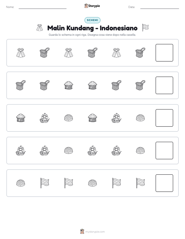 Pattern