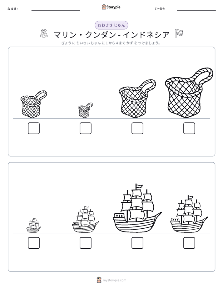 サイズ順