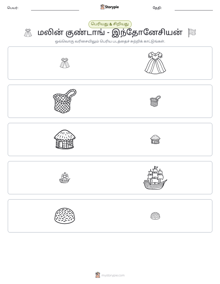 வகைப்படுத்தல்