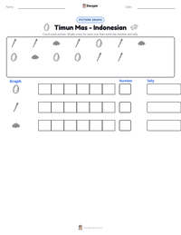 Timun Mas - Indonesian printable worksheet preview