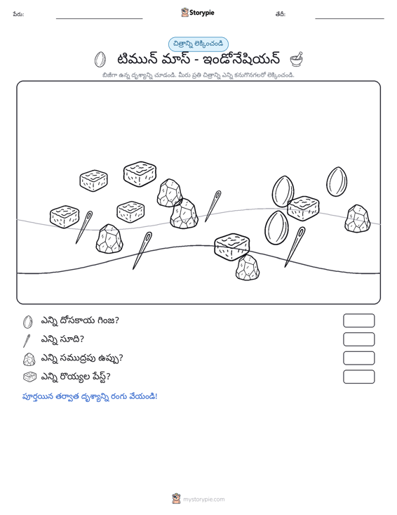 ఎణువుల దృశ్యం