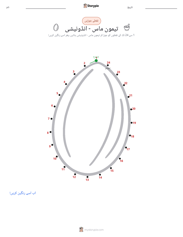 نقطے سے نقطے تک