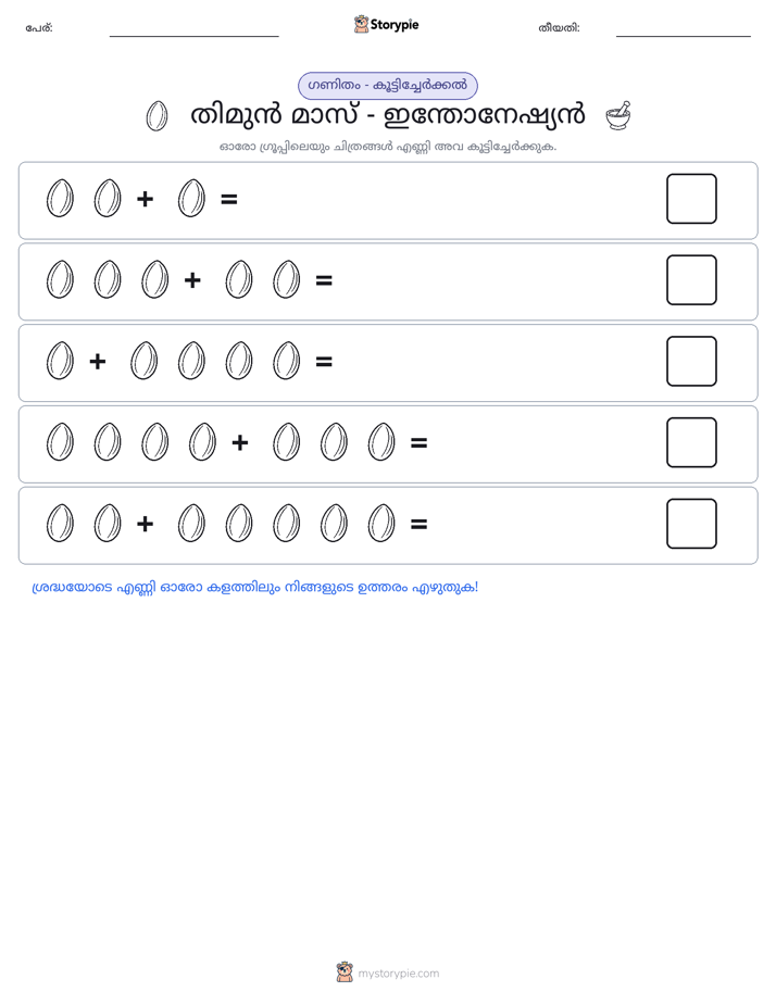 ചിത്ര ഗണിതം