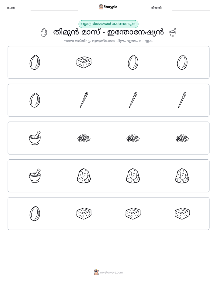 ഒന്നിനെ പുറത്താക്കുക