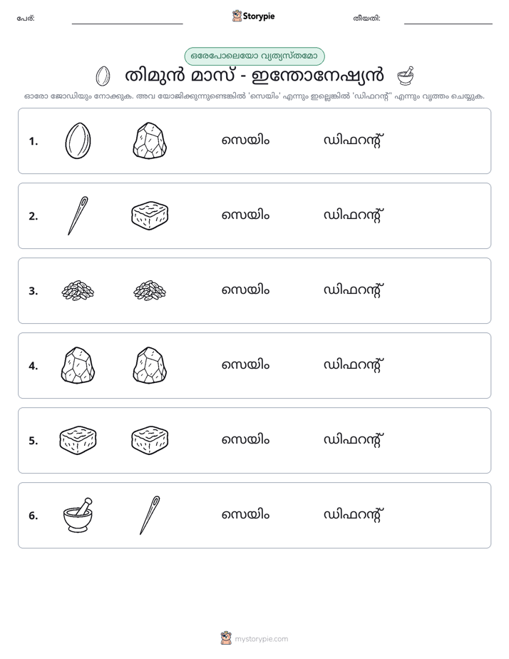 ഒന്നോ വ്യത്യാസമോ