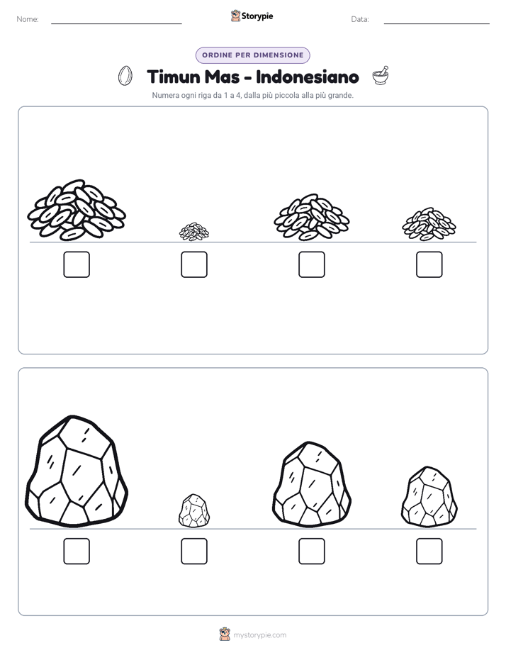 Ordine di Dimensione