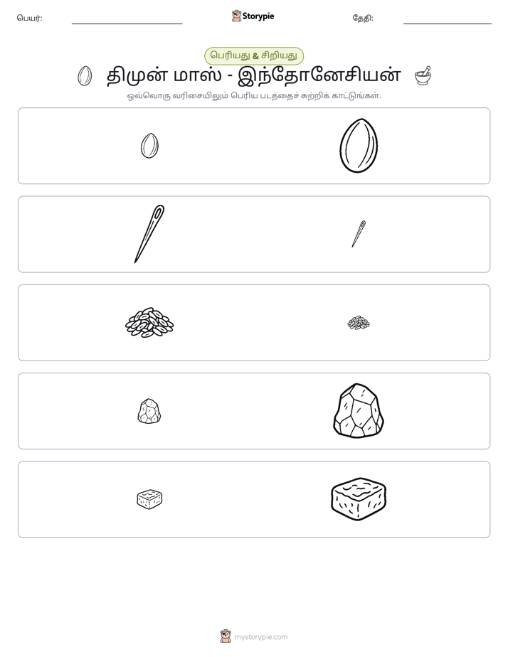 வகைப்படுத்தல்