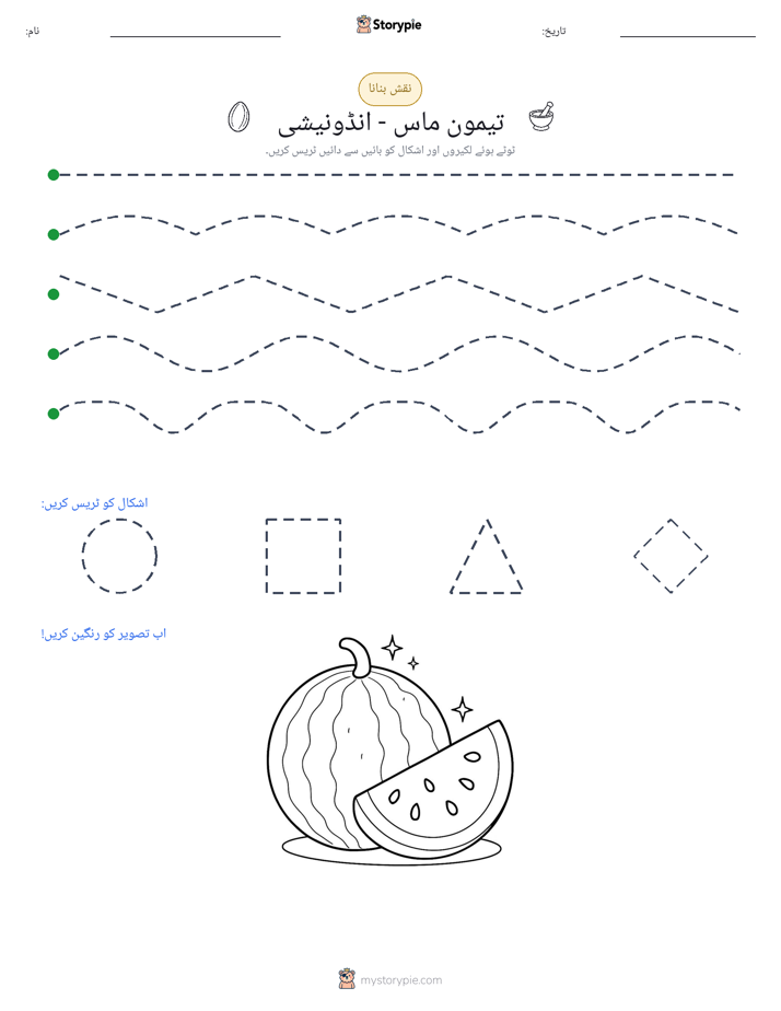 نقشہ بنانا