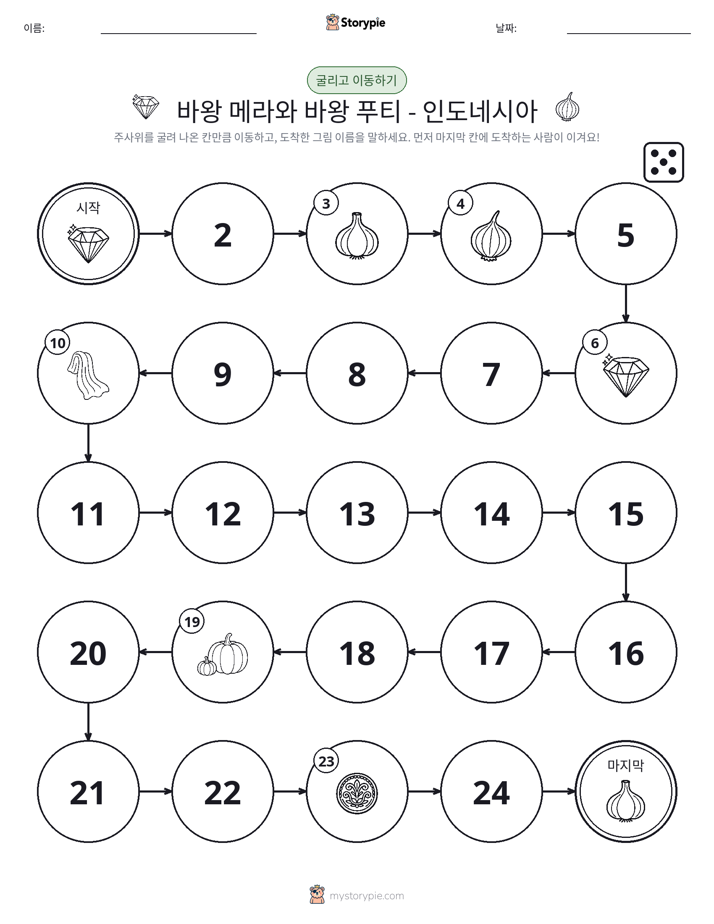 주사위 굴리고 이동하기 게임