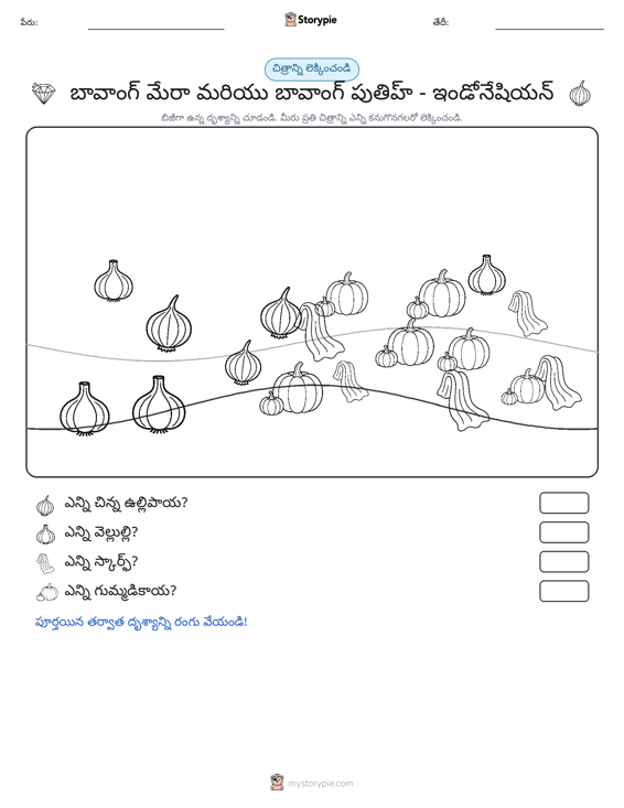 ఎణువుల దృశ్యం