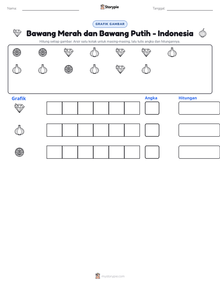 Hitung & Grafik