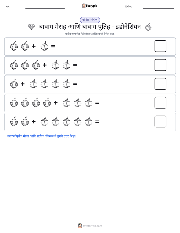 चित्र गणित