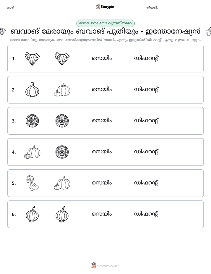 ഒന്നോ വ്യത്യാസമോ